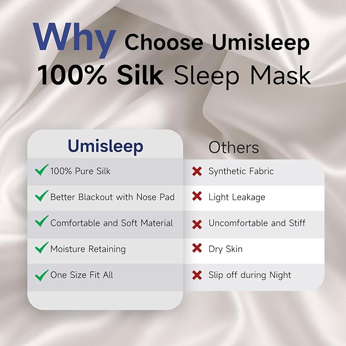 Umisleep Sleep Mask in Certified Mulberry Silk, 22 Momme 6A Soft Eye Masks for Sleep, Adjustable Sleep Masks for Women Men, Light Blocking Sleeping Mask, Silk Eye Mask for Sleeping, Blindfold, Pink