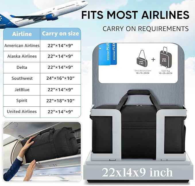 ETRONIK Carry On Luggage 22x14x9 Airline Approved, 45L Waterproof Gym Bag for Men Women, Lightweight Carry on Travel Duffel Bags with Shoe Compartment, Weekender Overnight Duffle Bag for Travel, Black