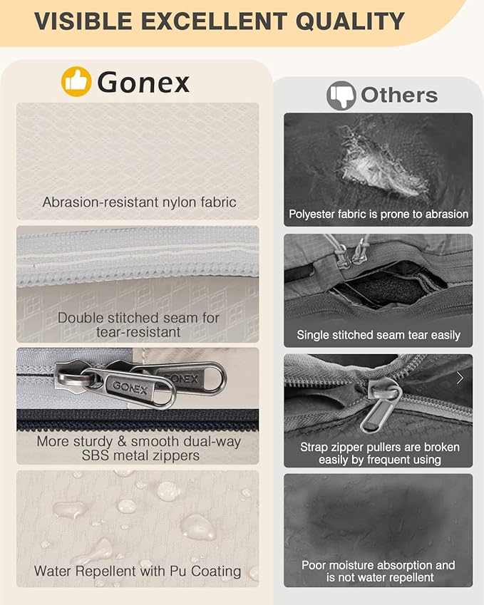 Gonex 10 Set Compression Packing Cubes, Expandable Storage Travel Bags for Suitcase, Luggage Organizers with Hanging Toiletry Bag Laundry Bag Shoe Bag Accessories Bag (Cream)