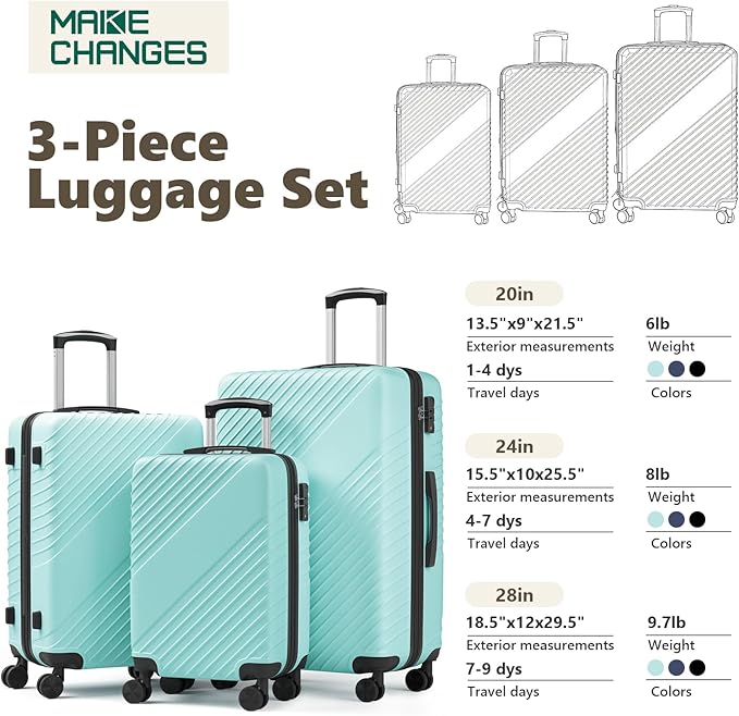 Luggage Sets 3 Piece, ABS Hardside Suitcase Set (20/24/28) with Spinner Wheels, TSA Security Lock, Airline-Approved Carry-On & Lightweight Large Checked Luggage for Business, Travel, Family Vacations