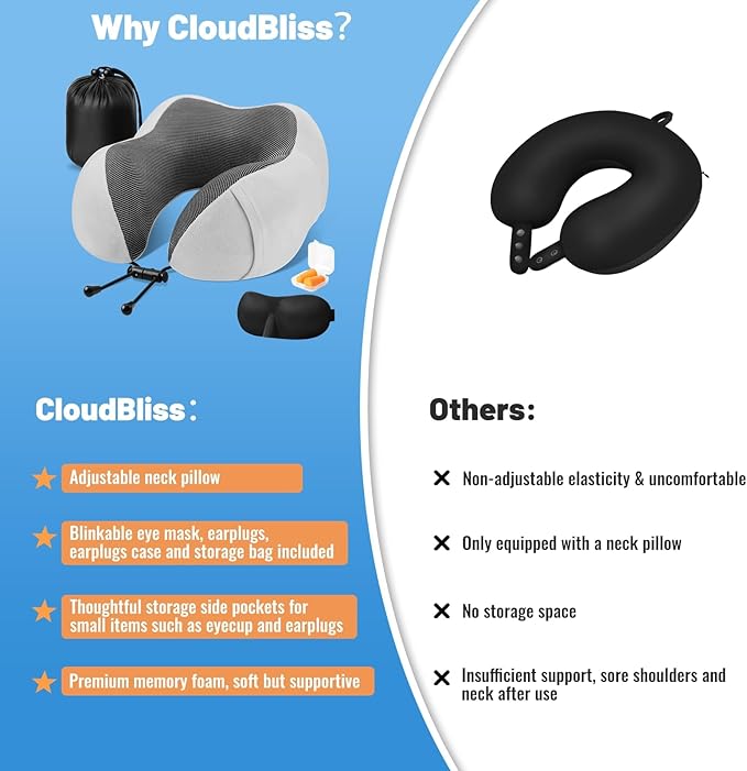 CloudBliss Travel Pillow Premium Memory Foam, Comfortable&Supportive Neck Pillow, Sleeping Neck Pillows for Travel, Airplane Pillow for Sleeping Airplane, Car, Office and Home （Light Grey）