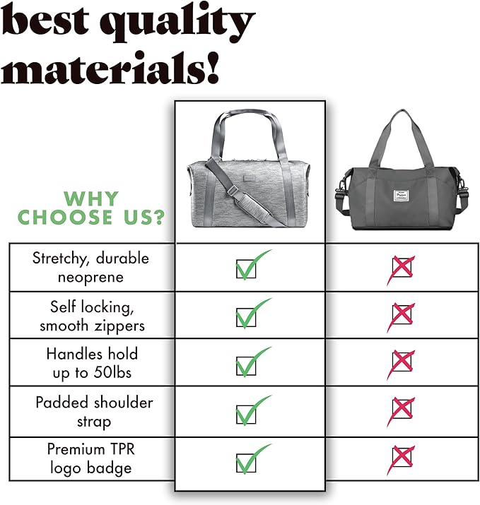 Fit & Fresh Neoprene Weekender Bag for Women – Carry-On Friendly Travel Duffel with Expandable Sides, Trolley Sleeve & Pockets – Lightweight, Water-Resistant Overnight Bag for Weekend Trips + Gym