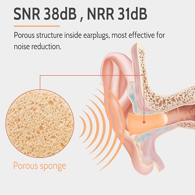 LYSIAN Flesh Color Foam Ear Plugs for Sleeping - 60 Pairs 38dB SNR Noise Reduction Earplugs with Reusable Silicone Earplug Ultra Soft Hearing Protection for Snoring, Work, Shooting and All Loud Events