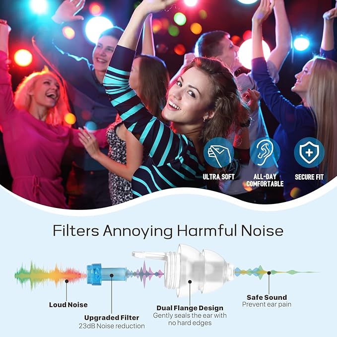 Concert Ear Plugs 2 Pairs, Noise Reduction Music Earplugs for Musicians, DJs, Festival, Raves, Loud Events, Hearing Protection for Adult/Kids 12+, incl Lanyard & Aluminum Case