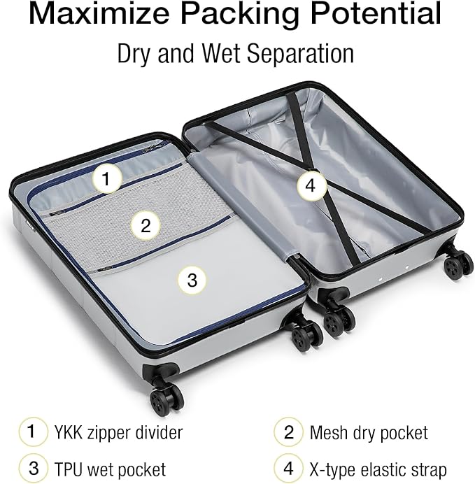 KYME Luggage Sets 2 Piece Suitcase Set Hardshell 20 inch/24 inch Luggage with Spinner Wheels Hardside PC+ABS Checked Large Suitcase with TSA Lock for Men Women Silver Grey