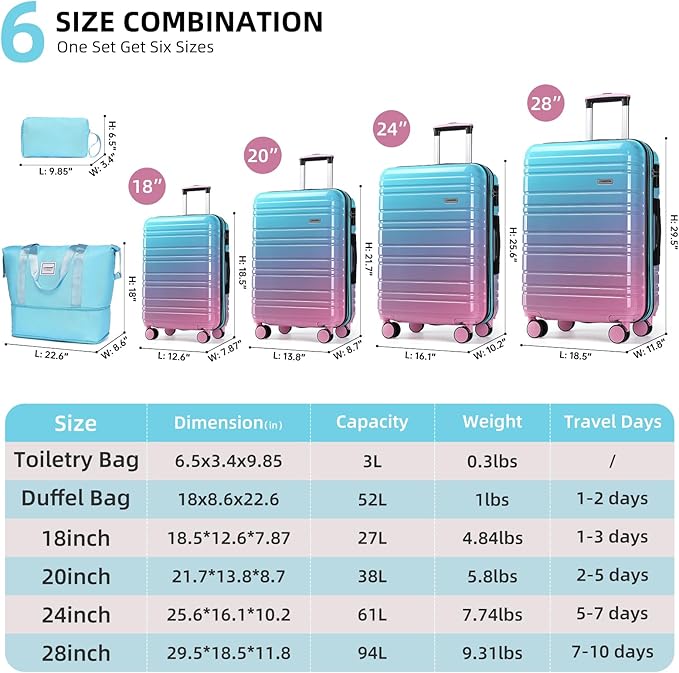 LARVENDER Luggage Sets 6 Piece, Expandable PC+ABS Hardside Multicolor Suitcase Sets with TSA Lock Double Spinner Wheels, Cotton Candy