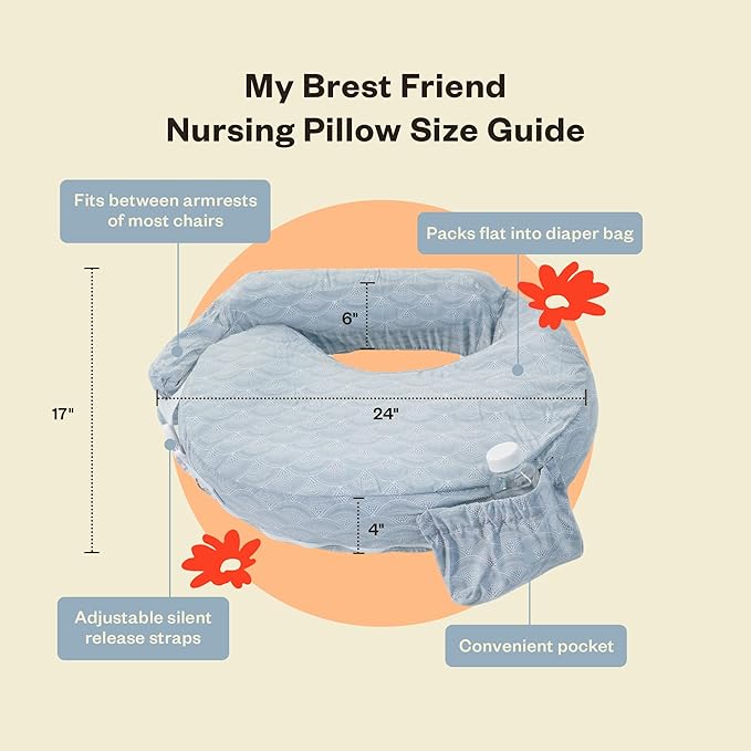 My Brest Friend Inflatable Travel Nursing Pillow for Breastfeeding, Bottlefeeding & Posture Support with Slipcover, Horizon (Pack of 6)