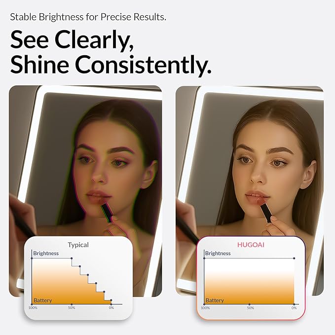 Travel Makeup Mirror with Lights, Portable Lighted Vanity Mirror with 100 LED, Rechargeable, Foldable for Tabletop, 11.9 inches, Rainbow