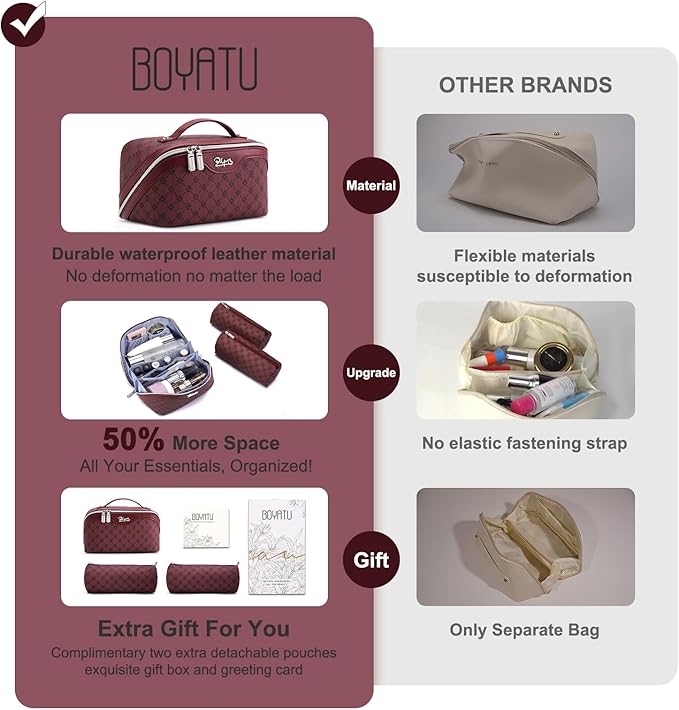 BOYATU Travel Makeup Bag Cosmetic Bags for Women: 3 Pcs Set Large Capacity Make up Bag with Handle - Vegan Leather Toiletry Bags with Compartments - Makeup Organizer for Travel Essentials(A-10-Red)