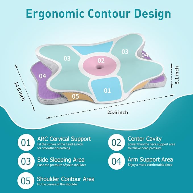 Cervical Pillow for Neck Pain Relief, Ergonomic Neck Pillow for Sleeping Contour Memory Foam Pillows, Orthopedic Bed Pillow for Side Back Stomach Sleepers
