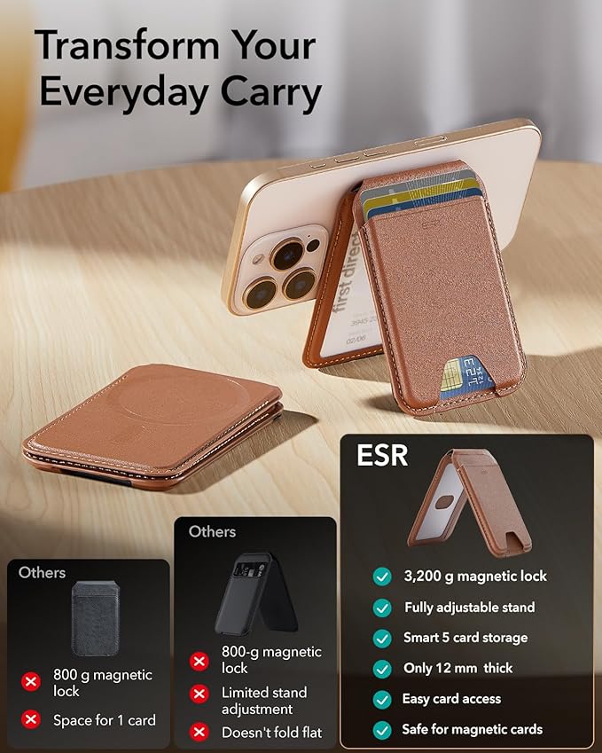 ESR for MagSafe Wallet with Stand, RFID Blocking, MagSafe Ring Included, 5 Cards Holder for Phone Case, Slim Magnetic Wallet for iPhone 17e/17/16/15/14/13/12 (Not for mini), Selected Samsung, Brown