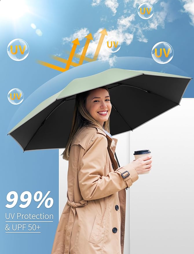 Seniny Inverted Travel Umbrella Compact - Windproof Umbrellas for Rain with Reflective Strip, Large UV Umbrella for Sun Protection, Automatic Portable Umbrellas Fold in Reverse for Car, Backpack