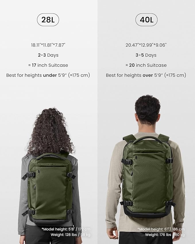 tomtoc Travel Backpack 28L, TSA Friendly Flight Approved Carry-on Luggage, Personal Item Travel Bag, Water-Resistant Lightweight Business Rucksack, Durable Bag Fits 16 Inch Laptop