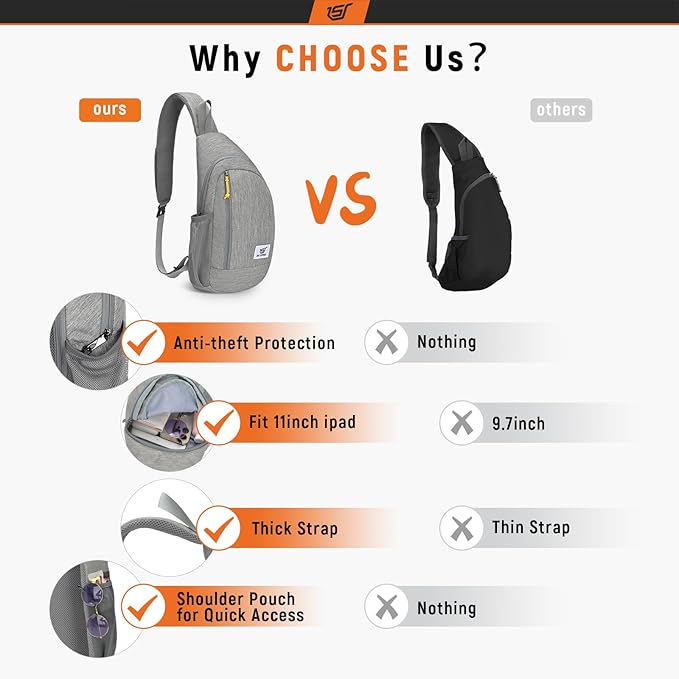 SKYSPER Sling Bag RFID Crossbody Sling Backpack Cross Body Shoulder Travel Bag Hiking Daypack for Women Men(Darkgrey)