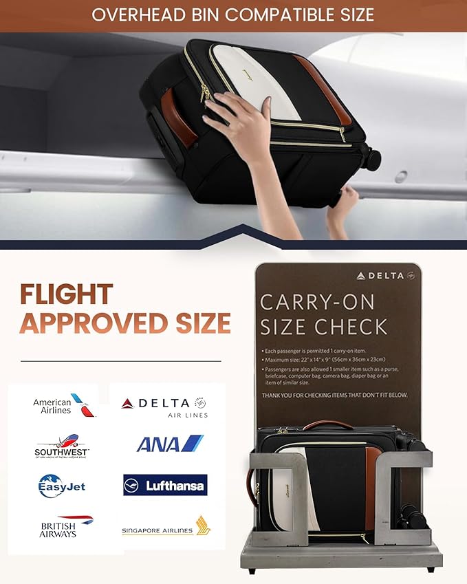 LOVEVOOK 5 Pcs Carry On Luggage 22x14x9 Airline Approved with 40L Laptop Travel Backpack, 20 Inch Carry On Suitcases with Wheels, Rolling Suitcase for Women Men, with TSA Lock Weekender Luggage