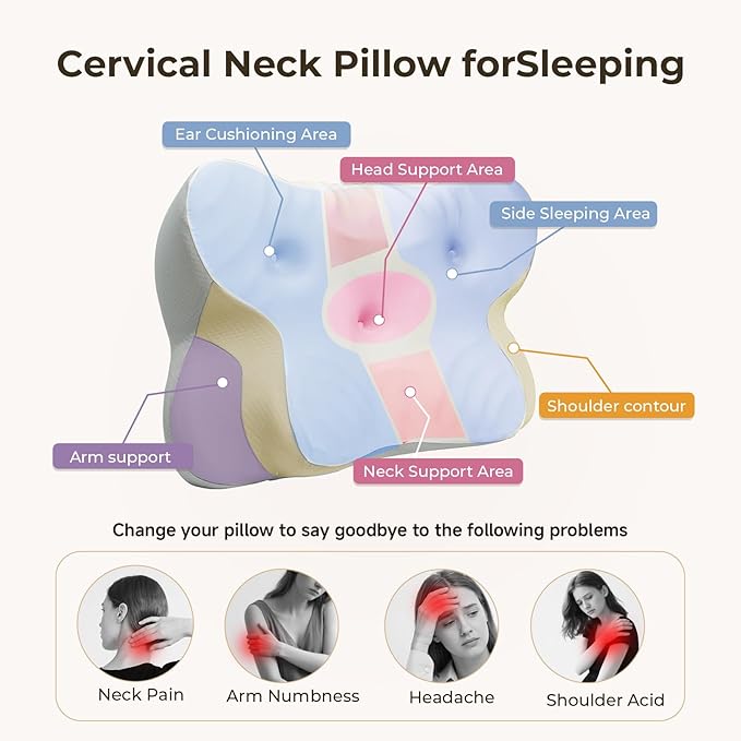 Cervical Pillow for Neck and Shoulder, Ergonomic Memory Foam Pillows for Sleeping, Dual Ear Relief Zone Contour Pillow,Support Pillow for Side Back Stomach Sleepers(White)
