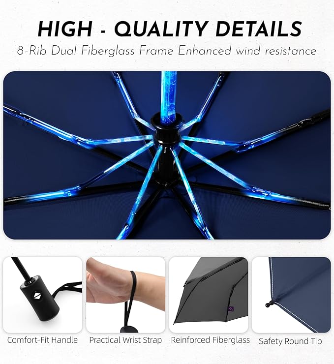 Compact Travel Windproof Umbrella, 43" Auto open/close Folding Quick Dry Umbrellas for Rain, Lightweight Portable Small for Backpack Car, Thoughtful Gift for Women Men Kids, TSA Approved