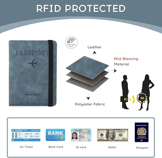 ILIYAH-Passport Cover-Passport Holder Travel Wallet-RFID Blocking Passport Case Travel Accessories Card Holder Wallet Unisex Travel Gifts (Greyish Blue)