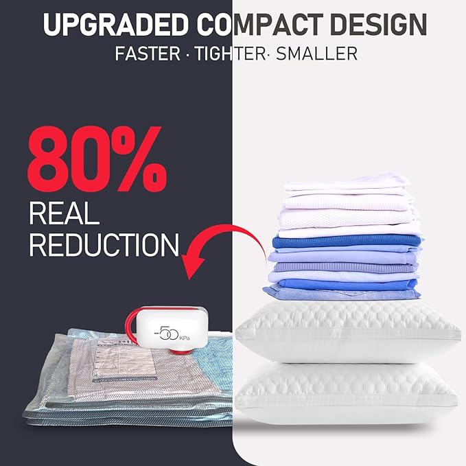 VMstr Vacuum Seal Bags for Clothing Travel, Carry-on Size for Luggage Compression Packing, Space Bags with High Pressure Electric Pump (DC Power) 9-Pack Combo Size Travel Set