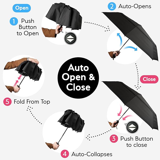 TUMELLA Strongest Windproof Travel Umbrella (Compact, Superior & Beautiful), Small, Wind-Tested, Light & Portable, Automatic Folding Rain Umbrella, Durable Premium Grip, Fits Car and Backpack