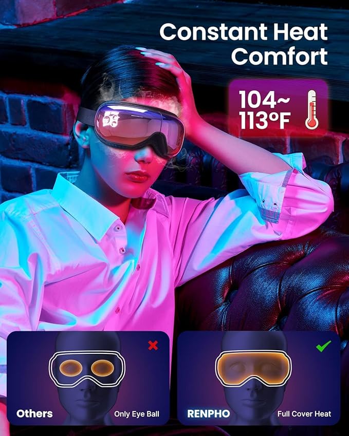RENPHO Eye Massager with Heat, Mothers Day Birthday Gifts for Mom Women Men Her, FSA Eligible HSA Eye Mask for Migraine Relief,Sleep Mask for Dry Eyes Relax, Reduce Strain for Men Dad Eyeris 1