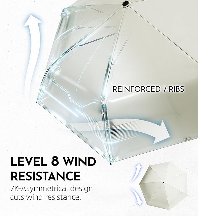 Windproof Travel Umbrella for Rain - 43" Compact Folding Umbrella, Reinforced Strong Frame, Lightweight Portable Parasol with UPF 100+ UV Sun Protection, Cruise Ship Essentials