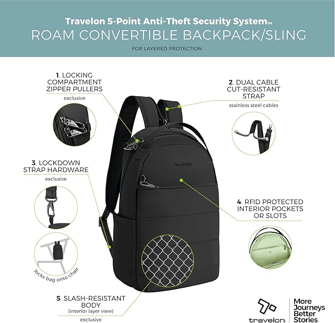 Travelon Anti-Theft Roam Convertible Backpack Sling