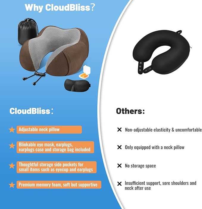 CloudBliss Travel Pillow Premium Memory Foam, Comfortable & Supportive Neck Pillow, Neck Pillows for Sleeping Travel, Airplane Pillow for Sleeping Airplane, Car, Office and Home（Black & Brown）