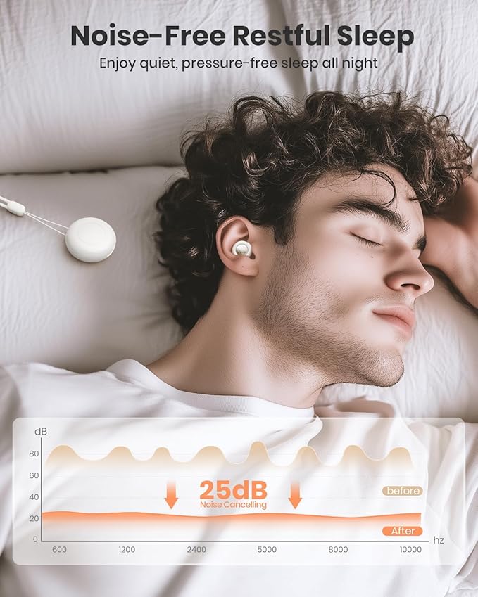 Ear Plugs for Sleeping Noise Cancelling, Reusable Silicone Ear Plugs for Noise Reduction with 8 Ear Tips, Earplugs for Sleep, Concerts, Travel, Snoring (White, One Size)