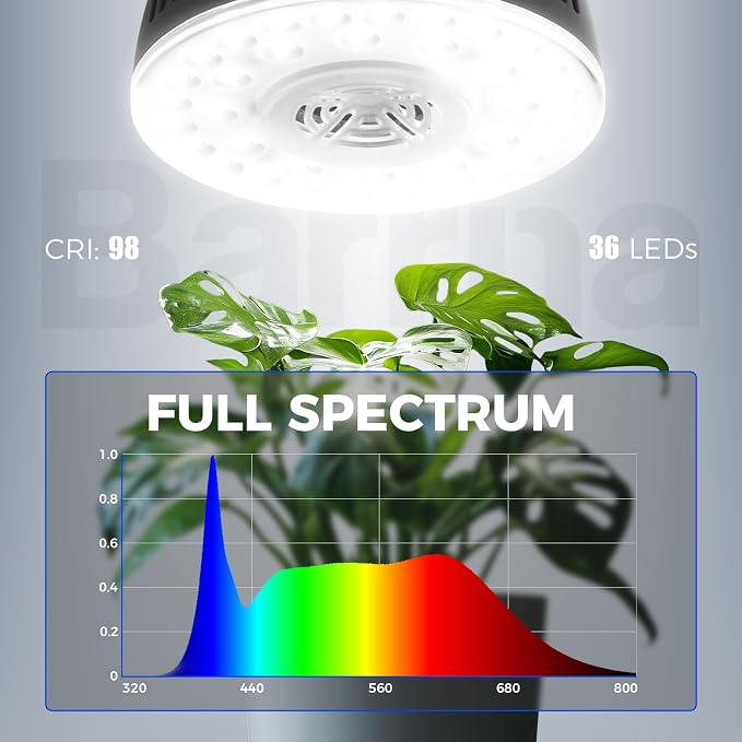 Barrina OG09 Puck Grow Light, 36W(4 x 9W), 5000K, Timer, 4 Packs, Black | Full Spectrum Plant Light for Indoor Plants, Magnetic & Linkable, 5 Levels Dimmable, Small Grow lamp, Perfect for Plant Shelf