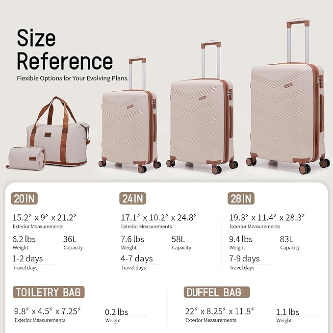 Expandable Luggage Sets 5 Piece, Hard Case Suitcase Set with Spinner Wheels,22x14x9 Airline Approved Carry on,Lightweight Durable Suitcase with TSA Lock (Beige)