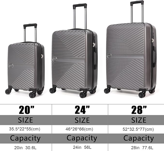 Luggage Set 3 Pieces -Suitcase Set - Luggage with Wheels - Check-in Luggage - PC + ABS Durable Suitcase Rotating Silent Wheels 3-Piece 20/24/28 Mint Green (grey)