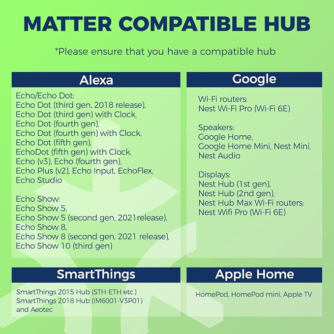 Matter Smart Light Bulbs 100W, Color Changing Light Bulbs | Compatible with Alexa/Apple Home/Google Home/Siri/SmartThings, 1350LM 11W E26 RGBCW Smart Bulb, 2.4G WiFi, ETL Listed, 4 Pack