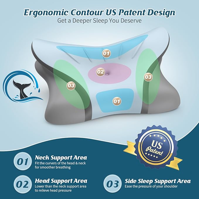 Cervical Pillow for Neck Pain Relief, Ergonomic Pillow for Sleeping, Neck Support Bed Pillows, Orthopedic Contour Pillow for Side Back Stomach Sleepers,Neck Support Memory Foam Pillows