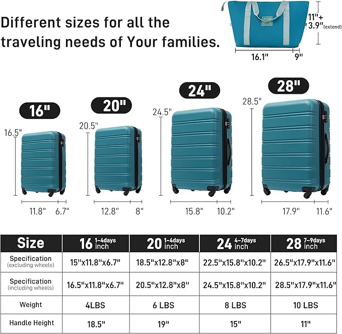Merax Luggage sets of 13 Piece 16 20 20 28 IN Carry on Luggage Hard Case Blue Luggage Expandable Checked Luggage Suitcase Set with Wheels