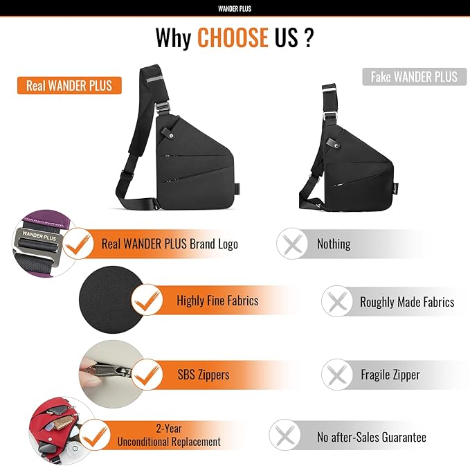 WANDER PLUS® Anti Theft Crossbody Bag, Shoulder Bag Anti-theft Design for Travel, Sport, Work