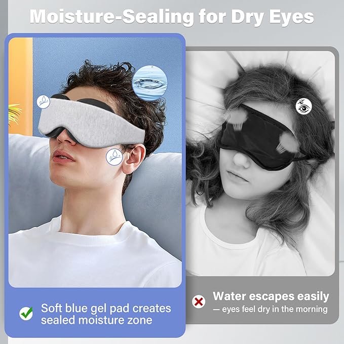 Sleep Mask for Dry Eyes, 2026 Upgraded Moisture Chamber Goggles, 100% Blackout Hydrating Sleep Goggles, Adjustable Strap, Soft Reusable Eye Mask for Sleeping & Travel – Grayish White
