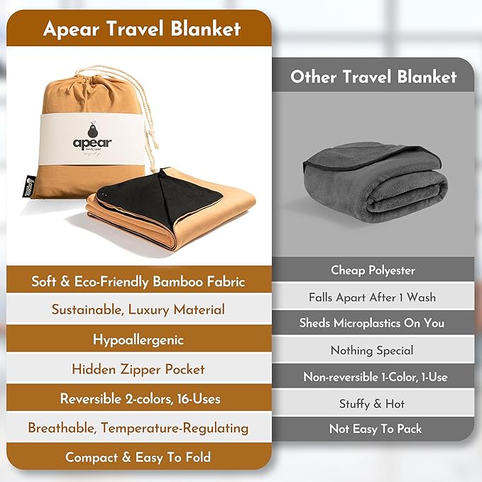 16-in-1 Compact Travel Blanket with Bag – Reversible, Ultra Soft Bamboo Airplane Blanket with Hidden Pocket – Packable for Flights & Travel Essentials (Semi-Weighted, Double Layer)