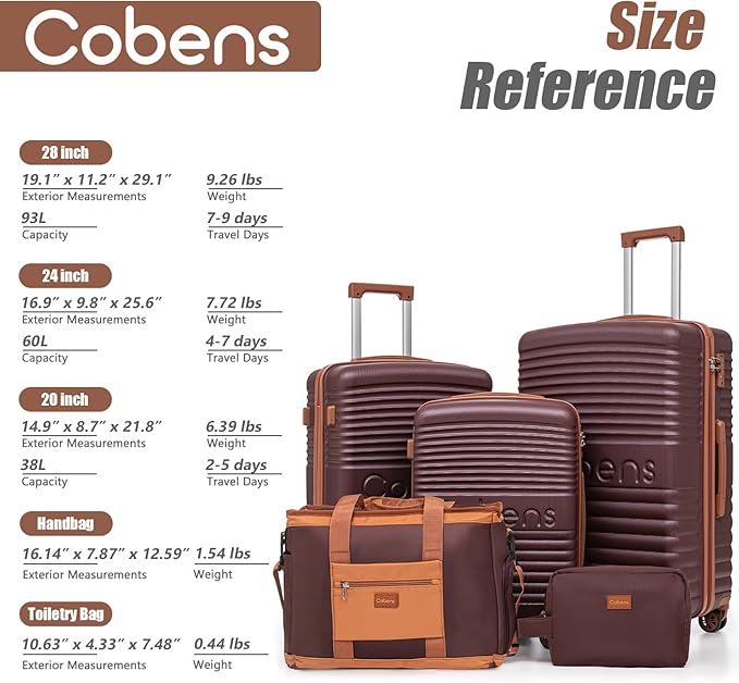 5 Piece Luggage Sets with Spinner Wheels and Tsa Lock, Hardshell ABS Suitcase Set, Lightweight Hardside Waterproof Travel Suitcases for Men Women, 20", 24", 28" Burgundy