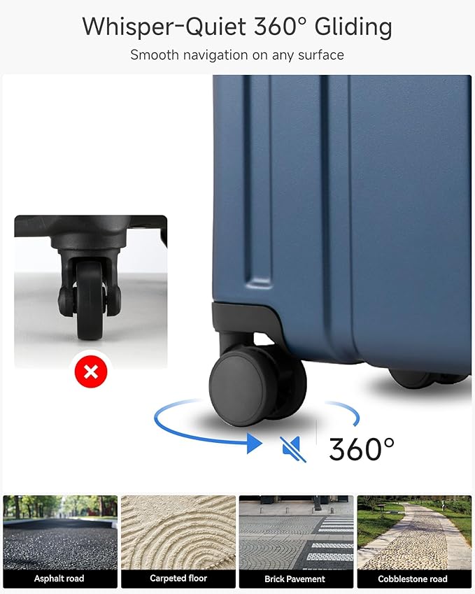 LUGGEX 2-Piece Luggage Set (20+28 Inch), 100% PC Hard Shell Suitcases with 360° Spinner Wheels & TSA Locks, Airline Approved Carry-On & Checked Baggage (EX-Core, Blue, 2 Piece Sets)
