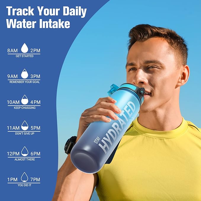 Sahara Sailor Water Bottle, 32/25/17oz Durable and Leakproof Water Bottles Motivational with Time Marker, Tritan, BPA Free, Wide Mouth with Easy Clean Brush for Gym, Travel, School, Office (1 Bottle)