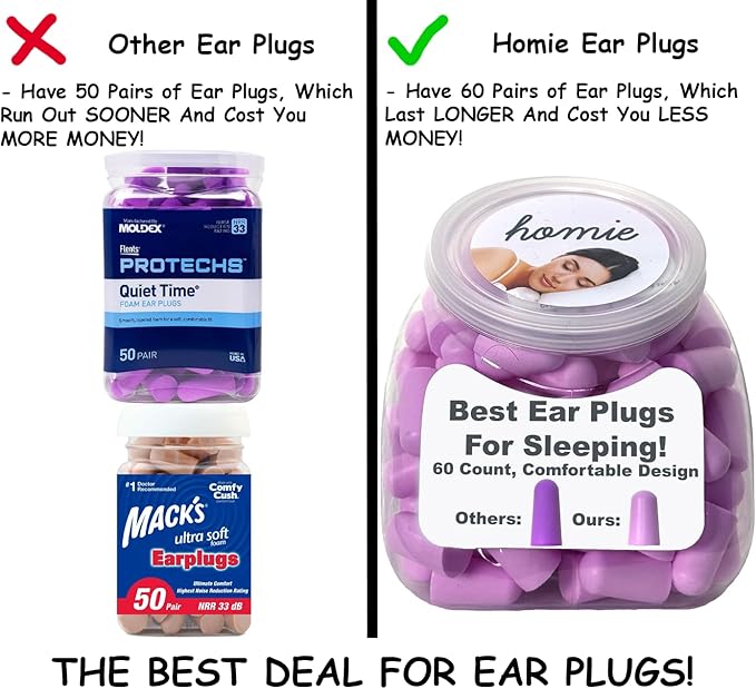 Homie Foam Earplugs for Sleeping, 60 Pair - 33dB Highest NRR, Comfortable Ear Plugs for Sleeping, Snoring, Travel, Concerts, Studying, Loud Noise, Work (Violet)