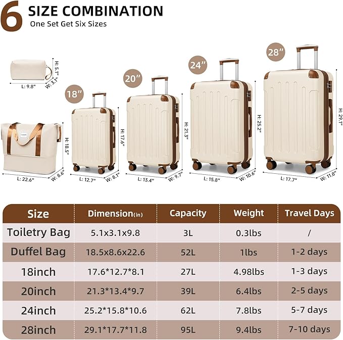 6 Piece Luggage Set Hard Shell - Cream Expandable Suitcases with Spinner Wheels and Duffel Bags for Family Travel, Durable Carry On Luggage Sets with Lock for Women and Men