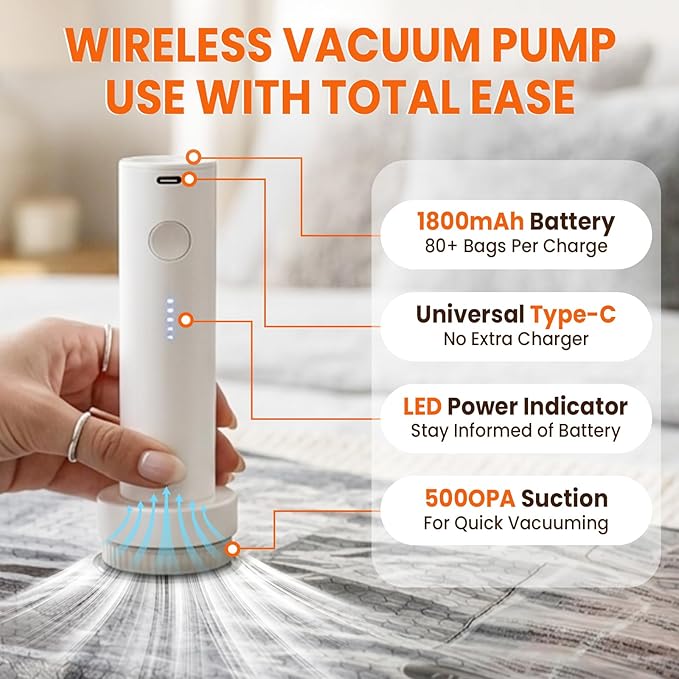 Vacuum Storage Bags for Travel, 15 Pack Vacuum Seal Bags for Clothing With Cordless Electric Pump, Space Saver Bags for Luggage, Clothes, Ideal for Home, Seasonal Storage, and Packing for Travel