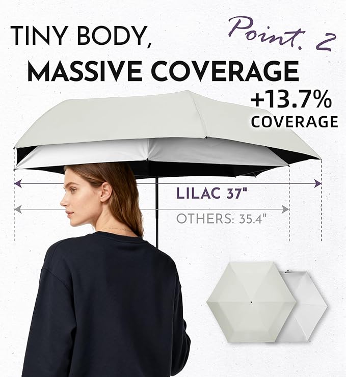 Mini Travel Umbrella for Rain - 43" Large Coverage Small Compact Umbrella, Reinforced Strong Frame, Lightweight Portable Parasol with UPF 100+ UV Protection, Gifts for Adults, Seniors & Students