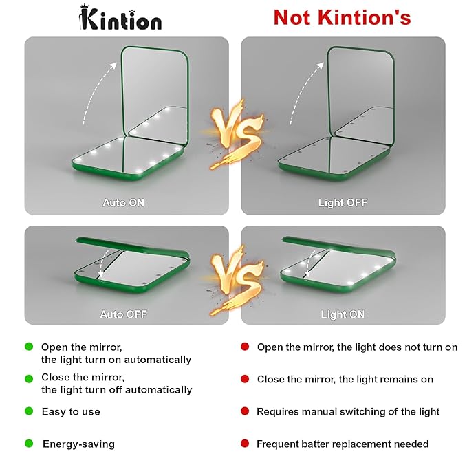 Kintion Pocket Mirror, 1X/3X Magnification LED Compact Travel Makeup Mirror with Light for Purse, 2-Sided, Portable, Folding, Handheld, Small Lighted Mirror for Gift, Green