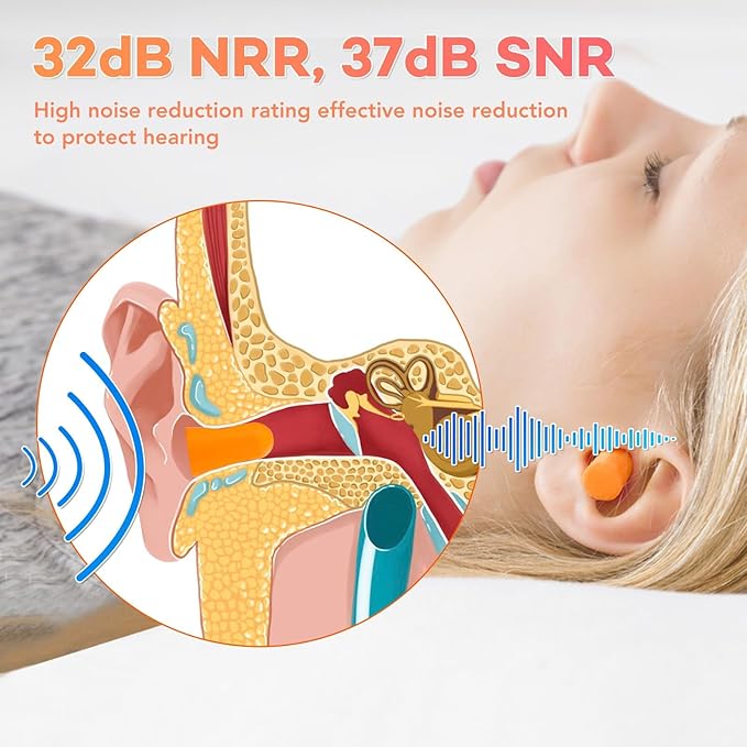 VOISEN 60 Pairs Foam Ear Plugs, Ear Plugs for Sleeping Noise Cancelling, 32dB NRR, 37dB SNR Earplugs for Sleeping, Snoring, Studying, Loud Events, Traveling & Concerts, A Storage Box, Orange