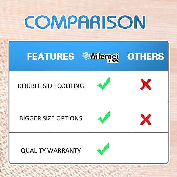 Ailemei Direct Cooling Blanket for Hot Sleepers, Double Sided Cold Effect,Queen Size Lightweight Breathable Summer Large Big Blankets for Bed, Transfer Heat to Keep Body Cool Night Sweats, 90"x90"