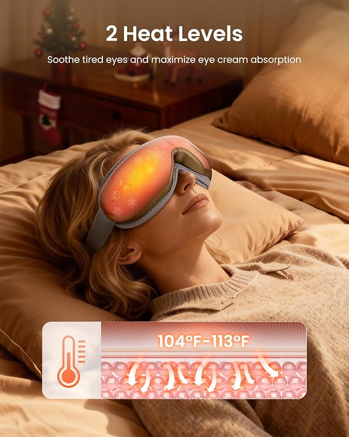 RENPHO Eye Massager with Heat, Mothers Day Birthday Gifts for Mom Women Men Her, Eye Mask for Migraine,Sleep Mask for Dry Eyes Relax, Reduce Strain for Men Dad Eyeris 1