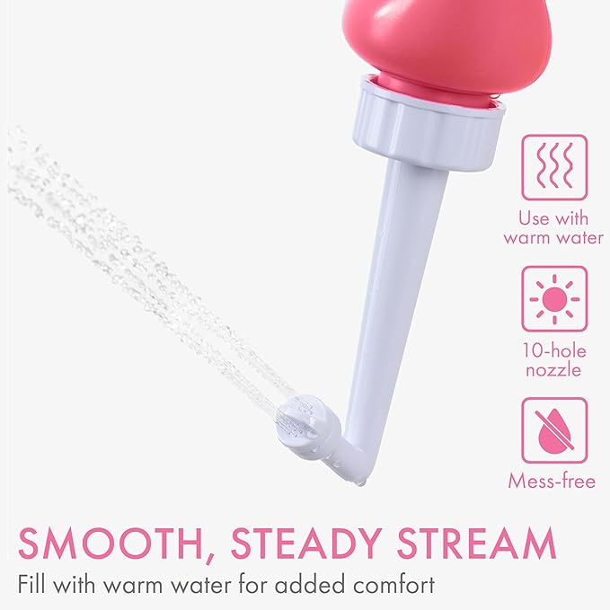 Peri Bottle - Postpartum and Perineal Care - Portable Travel Bidet Sprayer for Women or Men - Handheld Jet Spray Bottle for Toilet - New Mom After Birth Recovery Essentials